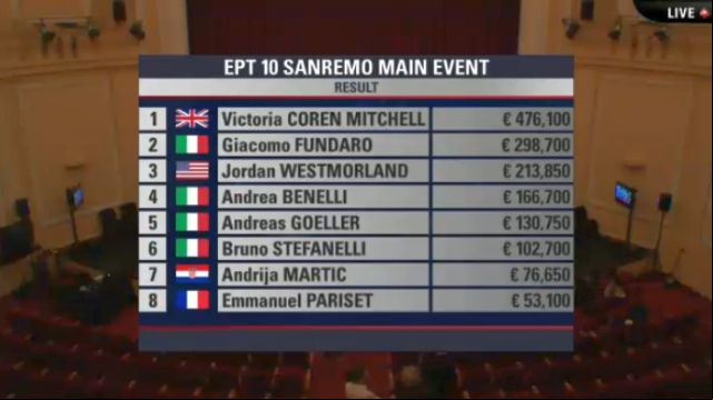 payout-ept
